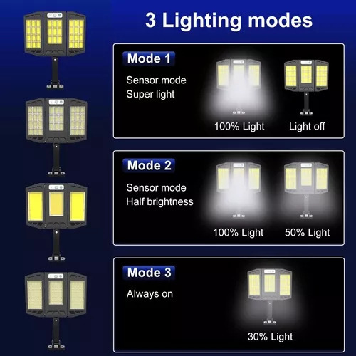 Z Kit Luz Led Solar Iluminação Potente Holofote Fotocelula
