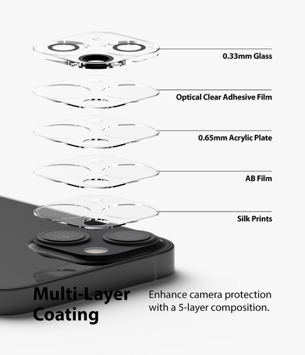 Imagen 8 de 10 de Vidrio Templado Camara Ringke Para iPhone 13 13 Mini Pro Max