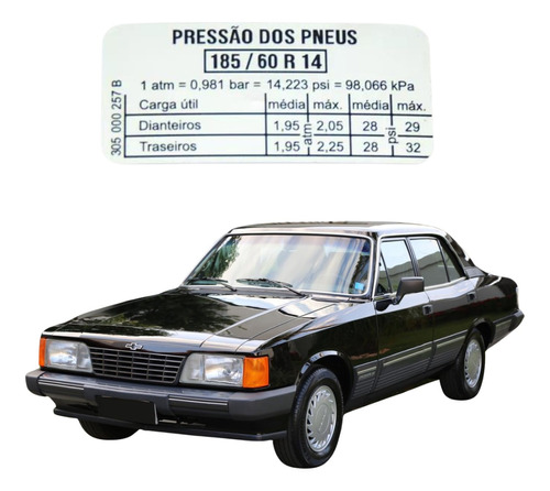 Adesivo Pressão Dos Pneus Gm Opala E Caravan 185/60 R14