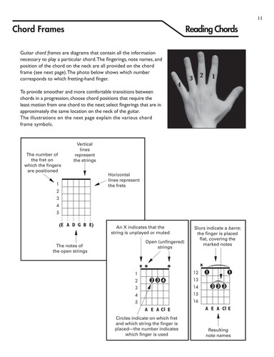 Guitar Picture Chord Encyclopedia Plus: Includes Over 3,100