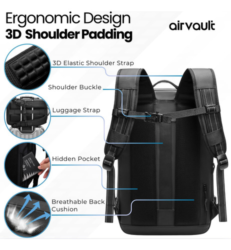 Mochila De Compresión Airvault Airback 19 Negro Usb Tsa Color Diseño De La Tela