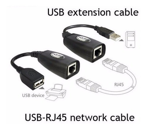 Imagem 2 de 2 de Cabo Usb Adptador Extensor Rj45 Via Cabo De Rede Barato