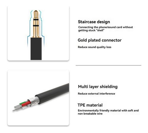 Cable De Resorte E03.5 Mm Para Cámara, Teléfono Inteligente