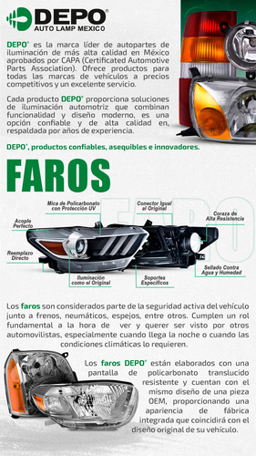 Faro Izq Eléctrico C/motor P/foco Xenón C/leds 320i 13 Al 15