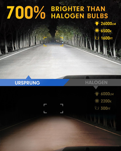 Bombilla Para Faros Delanteros Ursprung H13/9008, 26000 Lm,