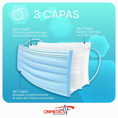 Imagen 4 de 8 de Cubrebocas Tricapa Termosellado Mascarilla Plisado 300 Pz