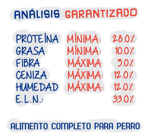 Alimento Para Perro Cachorro Lider Can 20kg Razas Medianas