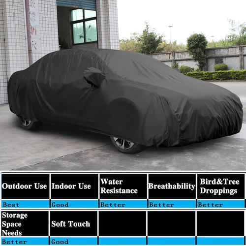 Funda Protectora Impermeable Para Auto 490x180x160cm Negro