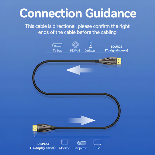 Cable Fibra Optica Display Port 1.4 Vention - Certificado Profesional - 8k Hdr G-sync Hdcp Earc - Hasta 240hz 32 Gbps - 5 Metros - Premium - Para Pc Gaming Proyector Gamer Monitor Pantalla - Hcbbj