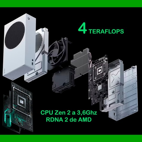 Consola Xbox Serie S Blanco 512gb 4tflops Y Sdram 10gb Gddr6 Blanco