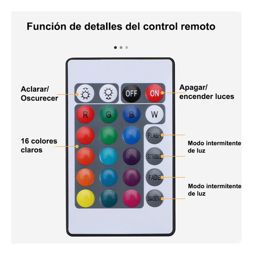 Lámpara De Mesa De Cristal Luz Nocturna Led Para Dormitorio Blanco