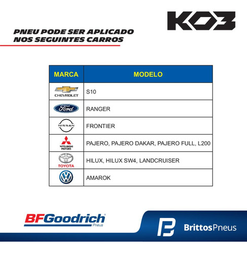 Kit 2 Pneus Bfgoodrich Aro 17 All Terrain Ko3 265/65 R17