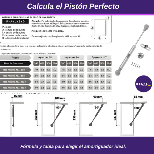 Pistón A Gas Elevador De Puerta Alacena 80 Newton 20 Unidad