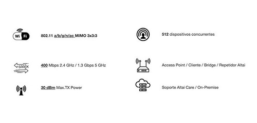 Imagen 4 de 6 de Punto De Acceso Cobertura Wifi Soporta Fichas-vouchers