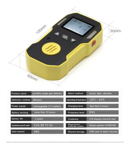Detector Portátil De Gas Etileno C2h4 C2h4 Usb Meter