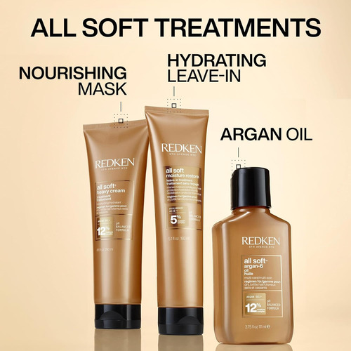 Redken All Soft Mascarilla Tratamiento, Todo Tipo De Cabello