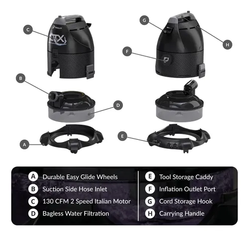 Prolux Ctx - Aspiradora Y Purificador De Aire, Aspiradora H.