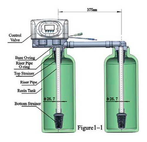 Imagen 3 de 7 de Cabezal Runxin Twin F73a Volumetrico Para Ablandador De Agua