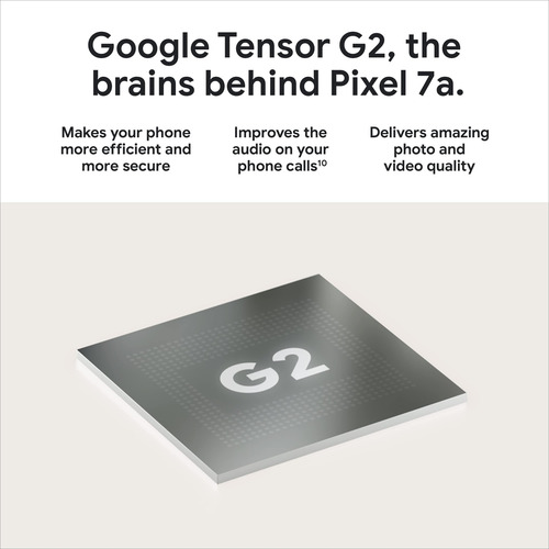 Smartphone Google Pixel 7a Desbloqueado De 128 Gb, Color Carbón