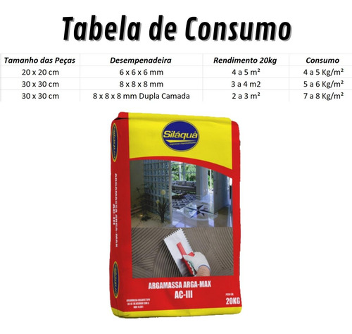 Argamassa Super Cola Ac3 Interna/externa Blocos Massa 20kg