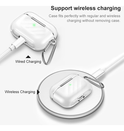 Funda De Carga Para AirPods Pro, Carcasa De Tpu Transparente