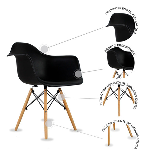 Juego De 2 Sillas Eames Estocolmo Ergonómicas Para Interiore