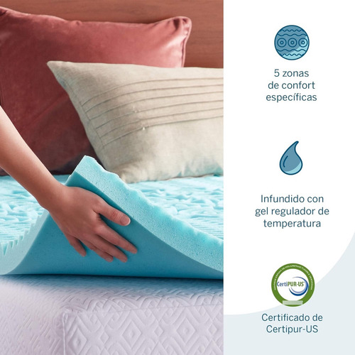 Luucid ® Cobrecolchón De Memory Foam 5cm Cama King Size