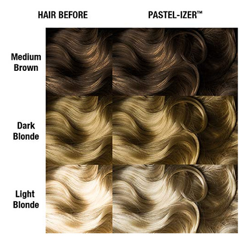 Mezclador De Tintes Para Cabello Manic Panic Pastelizer, Paq