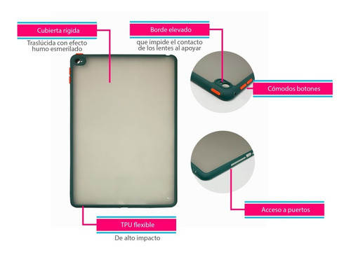 Imagen 2 de 6 de Funda Tpu Mate Antigolpes Compatible iPad Air 2 Y 6ta Gen
