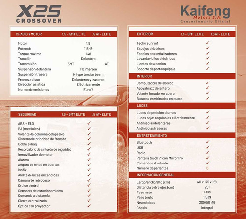 Baic X25 1.5 Elite At 2021