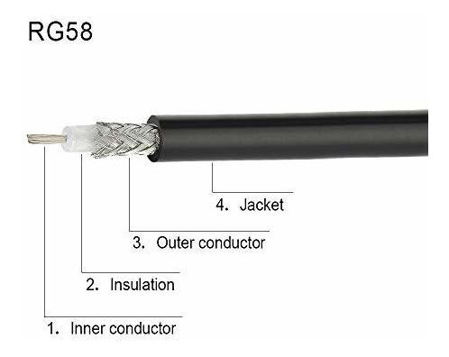 Bnc Macho A So239 Rg58 Cable Uhf Jack Femenino A Bnc Ma...
