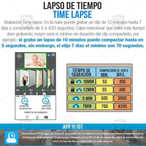 Imagen 6 de 10 de Camara Wifi Ip Full Hd Seguridad Deteccion Movimiento Audio Vision Nocturna Espia Grabacion Nube Alarma Casa