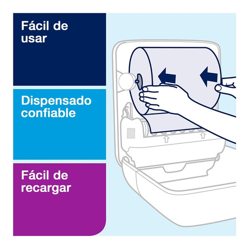 Dispensador Toalla En Rollo Autocorte Tork + Carga Gratis