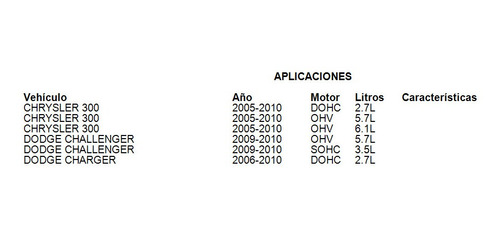 Tensor Dodge Magnum 2007 Dohc 2.7l Mopar
