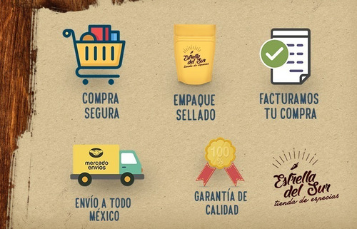 Papel Para Mixiote 100 Hojas + 100 Alambres