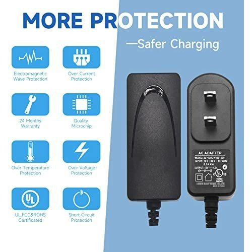 Adaptador De Fuente De Alimentación De 12 V, 1 A/1000 Ma, 10