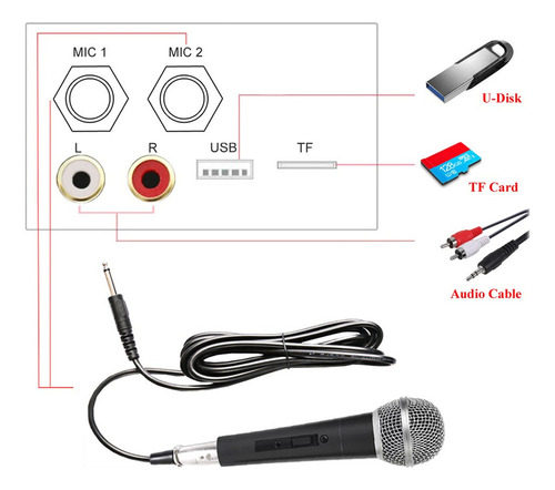 Placa De Amplificação Bluetooth Woopker D10 Aux Usb 30-120w
