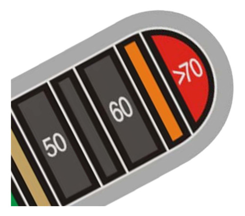 Termómetro De Decoloración De Café Portátil, Pegatina De