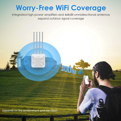 Access Point, Roteador, Repetidor, Wavlink Ax1800 Usado (Usado)