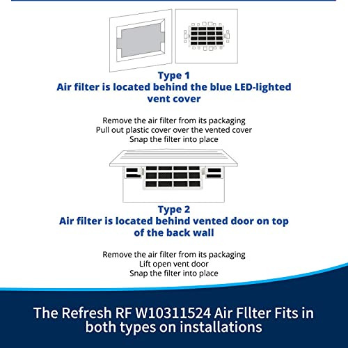 Filtro De Aire Fresco W10311524 Compatible Con Whirlpool Y K