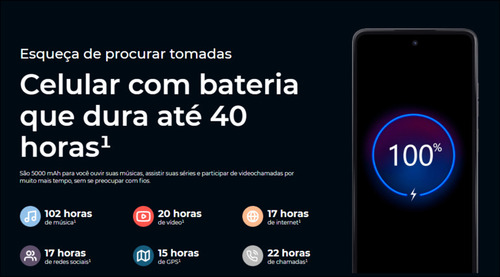 Smartphone Motorola Moto G24 128gb 4gb 6,6'' Hd+ Android 14 4G/Lite Dual Sim Grafite - Excelente (Recondicionado)