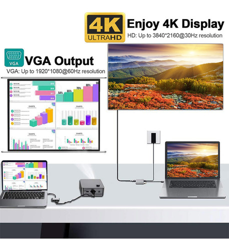 4 En 1 Hub Tipo-c A Hd Vga Adaptador Usb Tipo-c Multipuerto