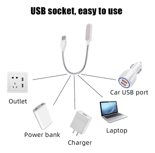 Luz Nocturna Usb, Lámpara Led De Lectura, Luces Nocturnas Pa