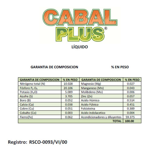 Imagen 2 de 3 de Fertilizante Para Árboles Frutales Cabal Plus Litro. 10-20-5