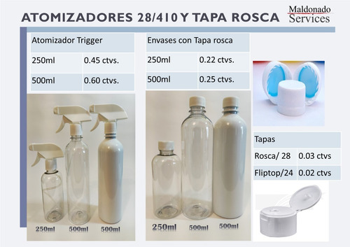 Atomizadores, Dispensadores, Envases Pet Y Tapas.