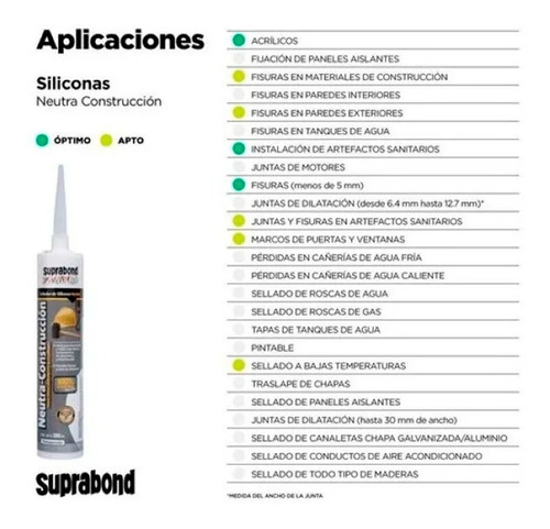 Sellador De Silicona Suprabond Neutra Construcción 280ml