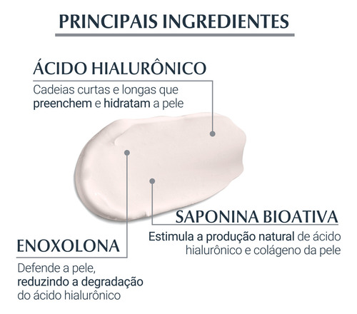 Eucerin Hyaluron-filler Diurno Fps30 - Creme Anti-idade 50ml