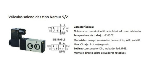 Válvulas Solenoides Tipo Namur 5/2 4m210-08-u2 G1/4  2200vac