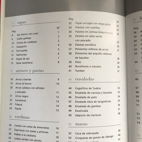Recetas Españolas, Las 100 Mejores Comida Española (Usado)