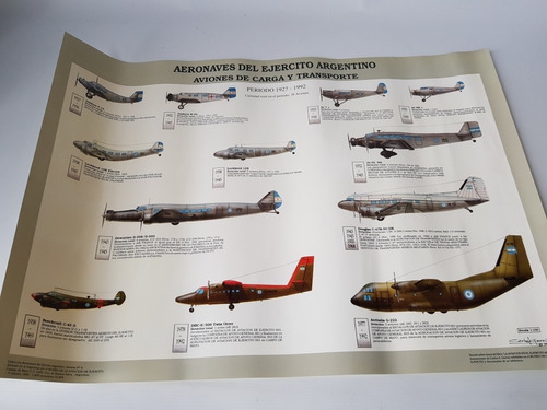 Poster Aviones Antiguos Ejército Arg Carga Traspor Mag 57299